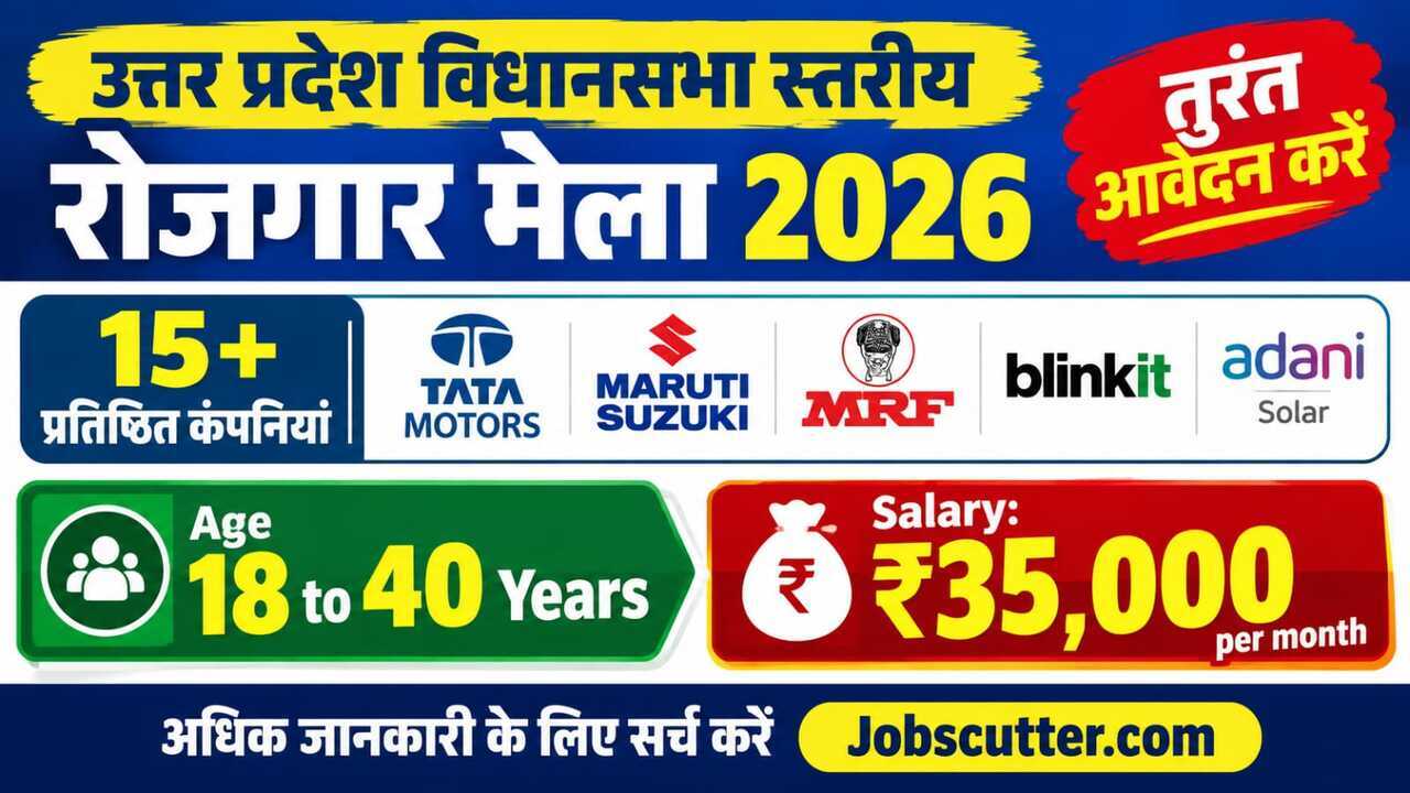 Jobs Fair In Sultanpur 2026 – 2500+ Job Opportunities