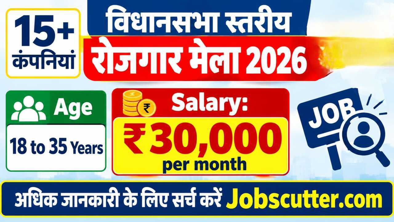 Latest Jobs Mela In Bulandshahar 2026 – Freshers Recruitment
