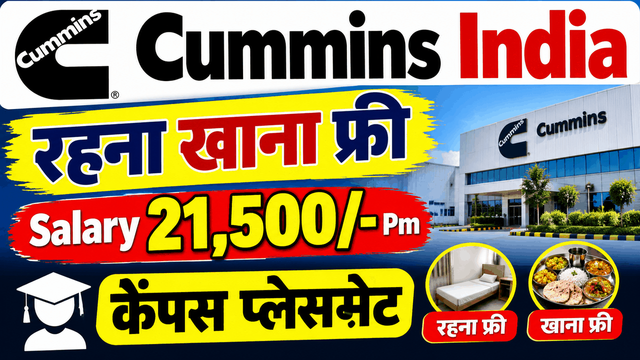 New Campus Placement In MP 2026 For ITI Pass Students