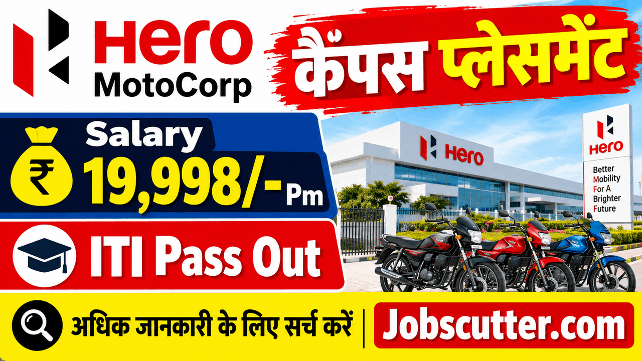 Hero MotoCorp Bharti 2026 – Campus Interview Drive