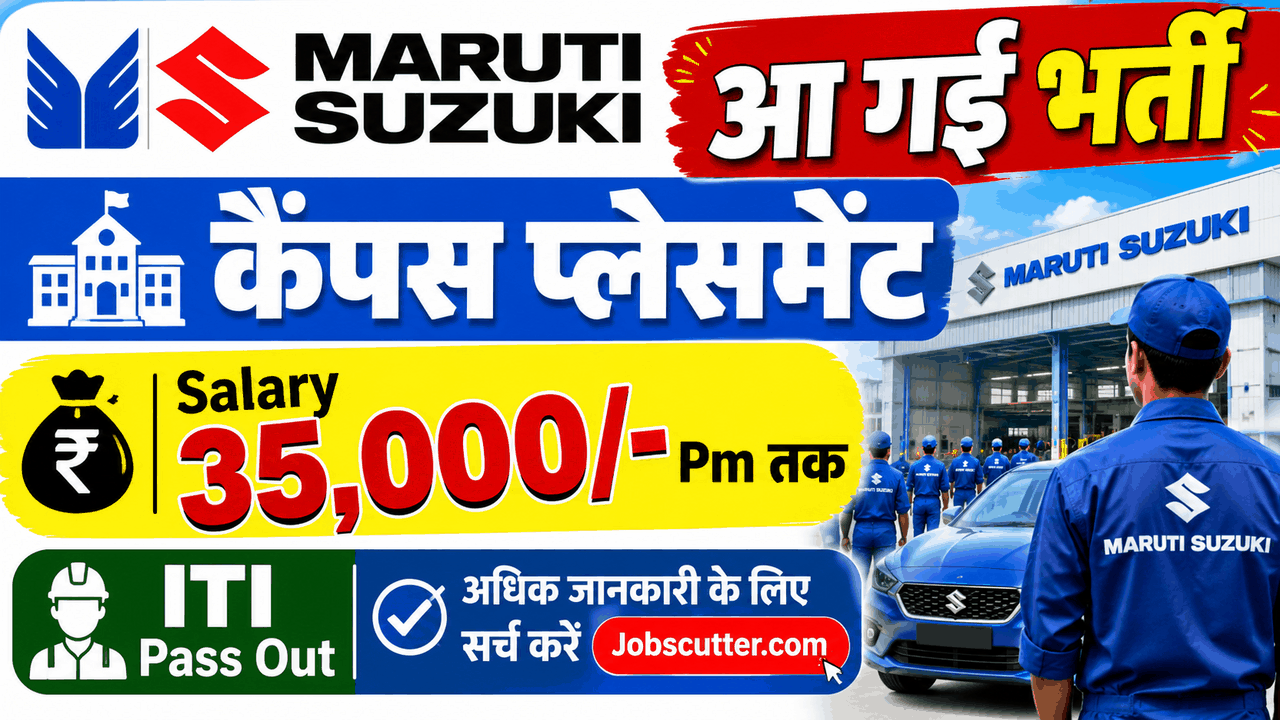 Maruti Suzuki Campus Drive 2026 | ITI Jobs
